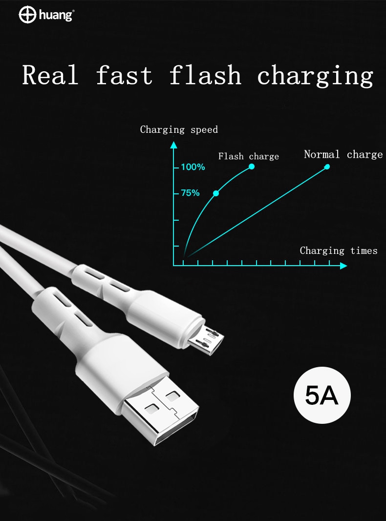 HUANG----The hotsale cable L23